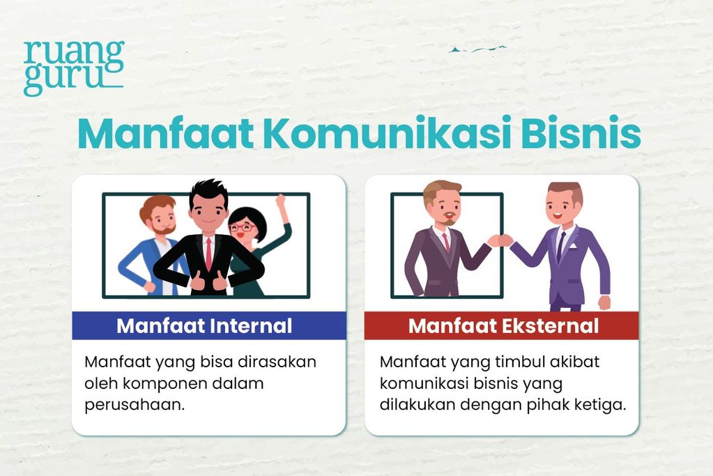 Mempelajari Dasar Komunikasi Bisnis | SMK Kelas 10